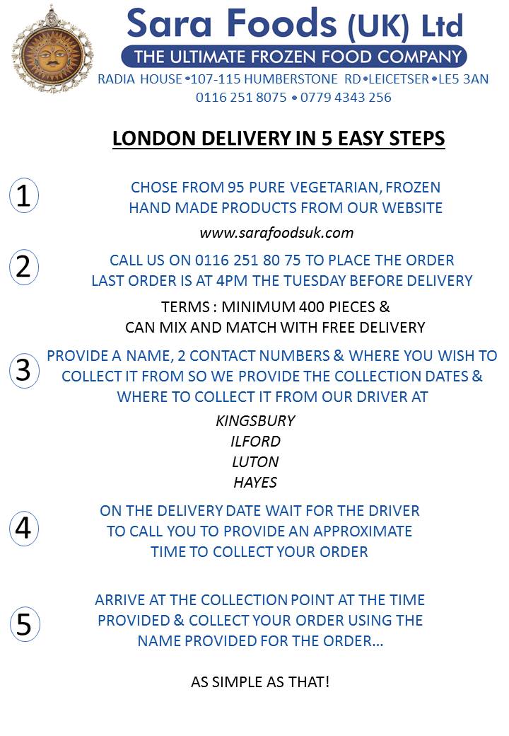 HOW TO BUY FROM US LONDON